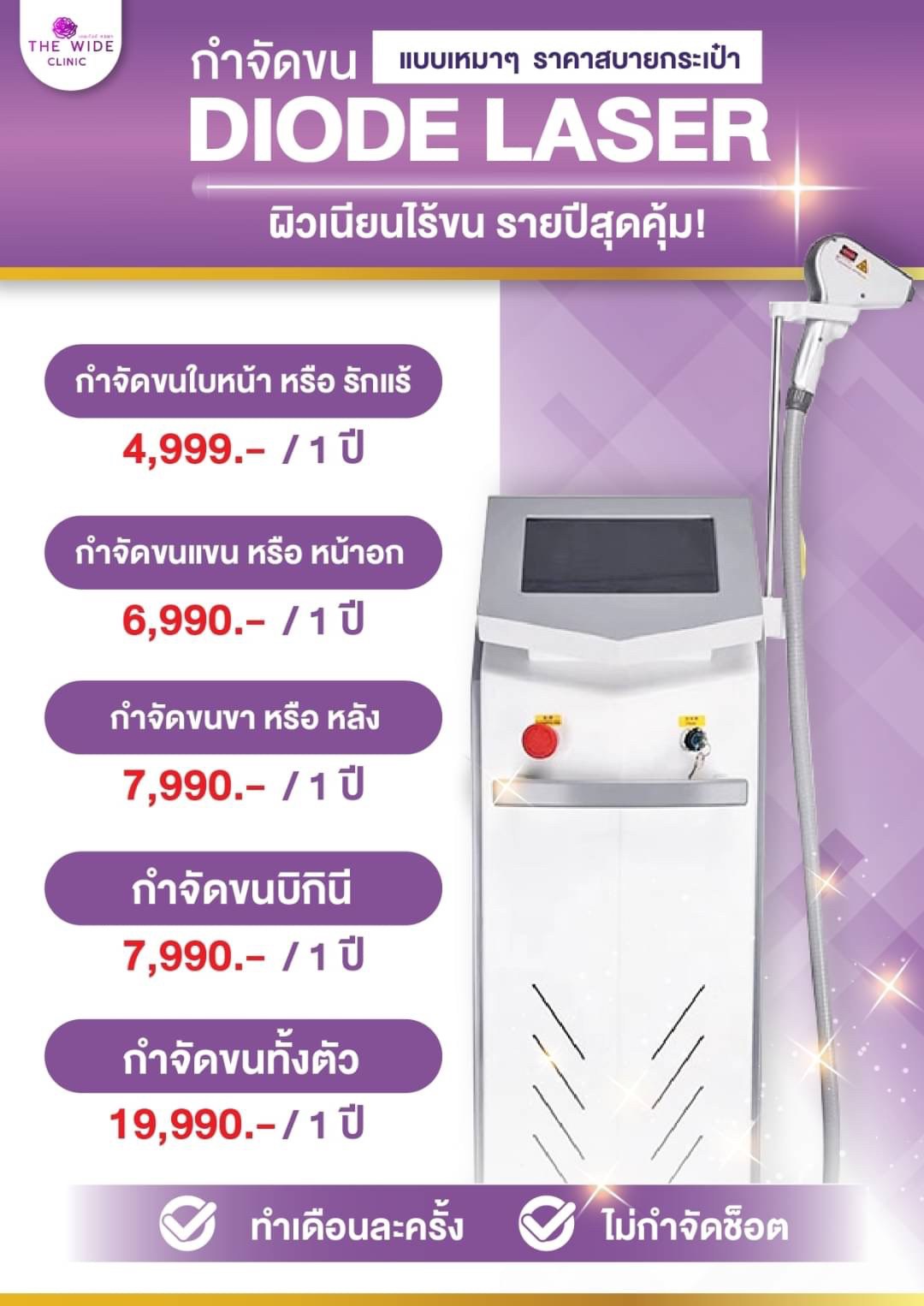 กำจัดขน พัทยา